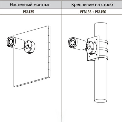 IP видеокамера DH-IPC-HFW2431RP-ZS Dahua