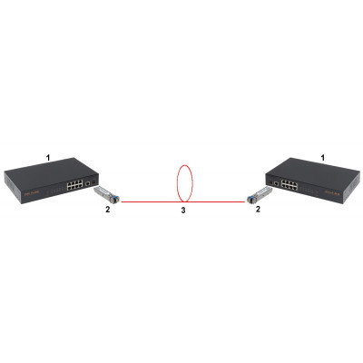 Многомодовый оптический модуль DH-PFT3900 Dahua