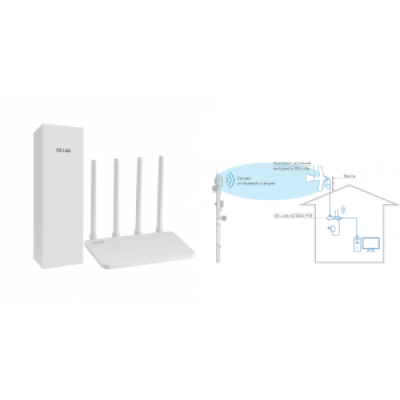 Комплект усиления интернета DS-4G-5/4kit AC1200-POE