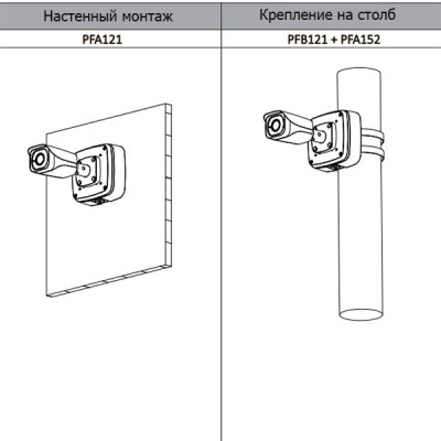 DH-IPC-HFW5231EP-Z12 IP камера Dahua